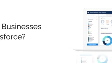 Salesforce CRM Pricing: Transparent Insights And Cost Analysis