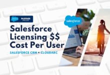 Salesforce CRM Cost: Factors, Pricing Options, And Comparisons