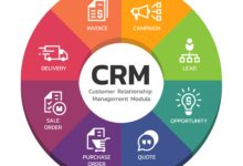 CRM For Sales And Marketing Automation: Streamlining Customer Relationship Management